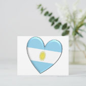 Carte Postale Indicateur cardiaque de l'Argentine (Debout devant)