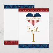 Carte Postale Indicateur Coeur patriotique Mariage Tableau Numér (Devant / Derrière)