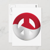 Carte Postale Indonésie (Devant / Derrière)