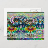 Carte postale infinie Dharma Wheel (Devant / Derrière)