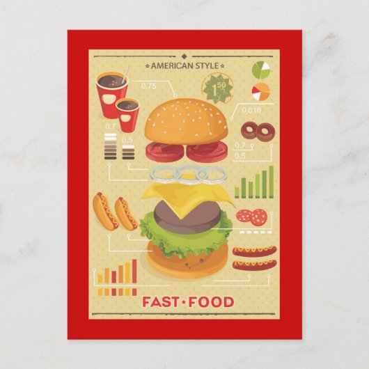 Carte Postale Info restauration rapide (Devant)