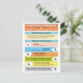 Carte Postale Infographie de la langue de Vaper (Debout devant)