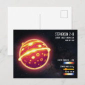 Carte Postale Infographie de science spatiale sur la plus grande (Devant / Derrière)