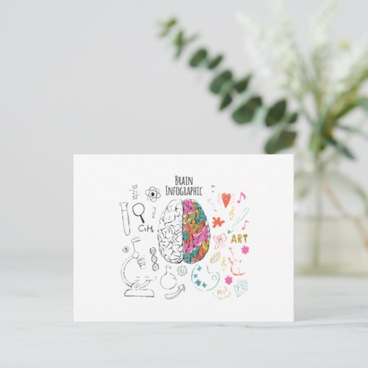 Carte Postale Infographie du cerveau (Debout devant)