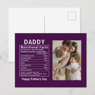 Carte Postale Informations nutritionnelles personnalisées pour l