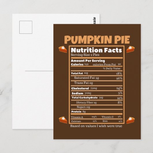 Carte Postale Informations nutritionnelles sur la tarte à la cit (Devant / Derrière)