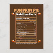 Carte Postale Informations nutritionnelles sur la tarte à la cit (Devant)