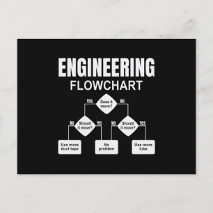 Carte Postale Ingénieur en organigramme technique