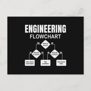 Carte Postale Ingénieur en organigramme technique