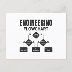 Carte Postale Ingénieur en organigramme technique