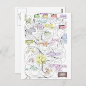 Carte Postale Inpatient Aventure ! (Devant / Derrière)