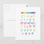 Carte Postale Inspirer l'apprentissage de l'arabe : Beau Alphabe (Devant / Derrière)
