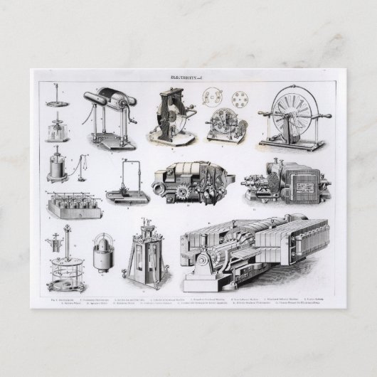 Carte Postale Instruments de découverte et d'utilisation (Devant)