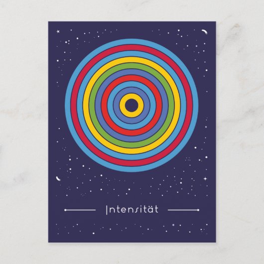 Carte Postale Intensität (Devant)