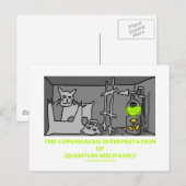 Carte Postale Interprétation De Copenhague De La Mécanique Quant (Devant / Derrière)