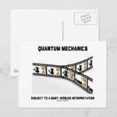 Carte Postale Interprétation de Quantum Mechanics Many Worlds (Devant / Derrière)