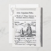 Carte Postale Introduction à 'Orbis Sensualium Pictus' (Devant / Derrière)