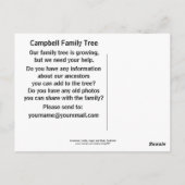 Carte Postale Inverso Castle and Bridge, Écosse (Dos)