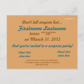 Carte Postale invitation à la fête surprise d'anniversaire secre (Dos)