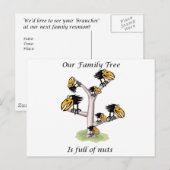 Carte Postale Invitation à la réunion familiale (Devant / Derrière)