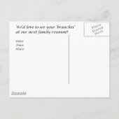 Carte Postale Invitation à la réunion familiale (Dos)