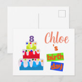 Carte Postale Invitation à une fête d'anniversaire (Devant / Derrière)