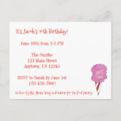 Carte Postale Invitation d'anniversaire pour fête foraine (Dos)