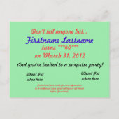 Carte Postale Invitation de fête surprise d'anniversaire confide (Dos)