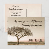 Carte postale Invitation de haut pays pour la réun (Devant / Derrière)