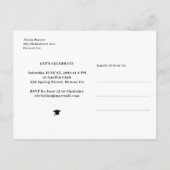 Carte Postale Invitation de la fête de remise de diplômes de col (Dos)