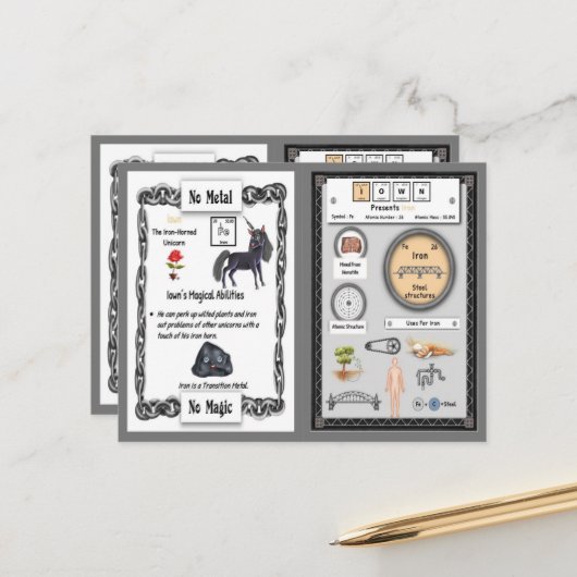 Carte Postale Iown - Iron Horn Unicorn Game Card (Devant/Arrière en situation)