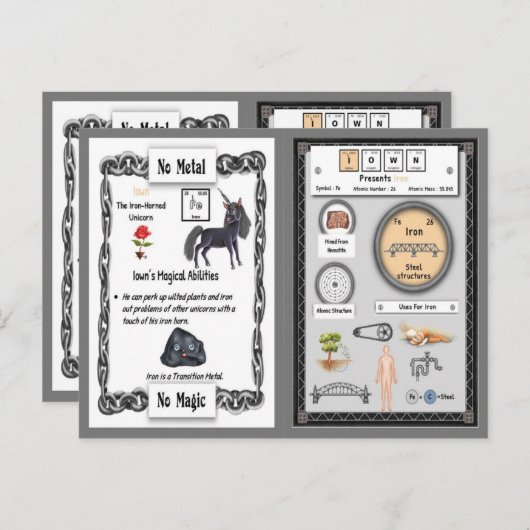 Carte Postale Iown - Iron Horn Unicorn Game Card (Devant / Derrière)
