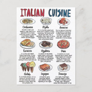 Carte Postale Italiaanse keuken Briefkaart