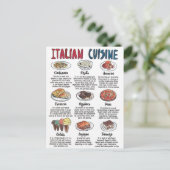 Carte Postale Italiaanse keuken Briefkaart (Staand voorkant)