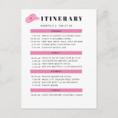 CARTE POSTALE ITINERAIRE (Devant)