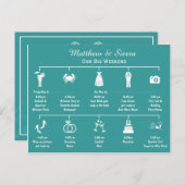 Carte Postale Itinéraire du calendrier de fin de semaine mariage (Devant / Derrière)