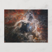 Carte Postale James Webb Tarantula Nebula Hi-Res Image 2022 (Devant)