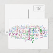 Carte Postale Jane Eyre Word Cloud (Devant / Derrière)