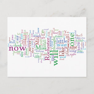 Carte Postale Jane Eyre Word Cloud