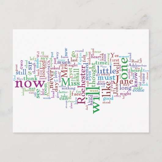 Carte Postale Jane Eyre Word Cloud (Devant)