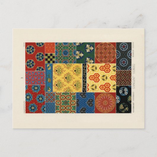 Carte Postale Japanese and Chinese textiles postcard (Devant)