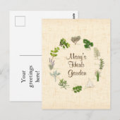 Carte postale Jardin Herbe Personnalisée (Devant / Derrière)