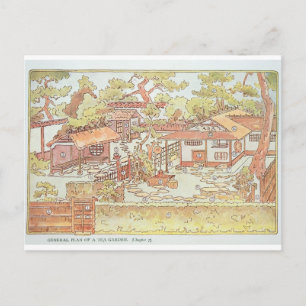 Carte Postale Jardins de Yuan Ming Yuan, Pékin, 1783-86 (engrave