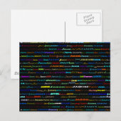 Carte postale Jason Text Design I (Devant / Derrière)