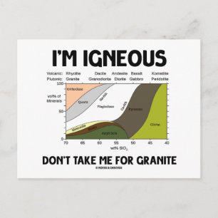 Carte Postale Je suis ingénu ne me prends pas pour granite