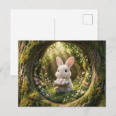 Carte Postale Joli lapin de Pâques (Devant / Derrière)