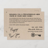 Carte Postale Jour de l'année dans l'immobilier moderne (Devant / Derrière)