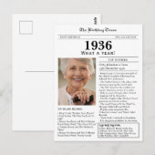 Carte Postale Journal 90e anniversaire de 1936 (Devant / Derrière)