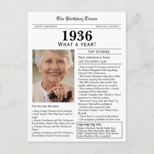 Carte Postale Journal 90e anniversaire de 1936 (Devant)