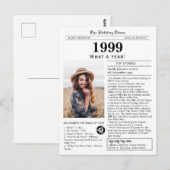 Carte Postale Journal de naissance 1999 (Devant / Derrière)